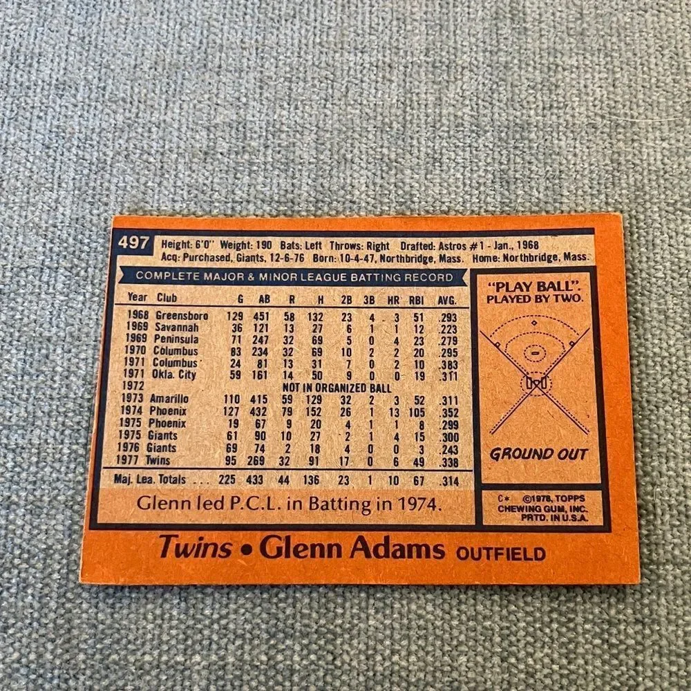 1978 Topps Minnesota Twins Baseball Card Trading Card